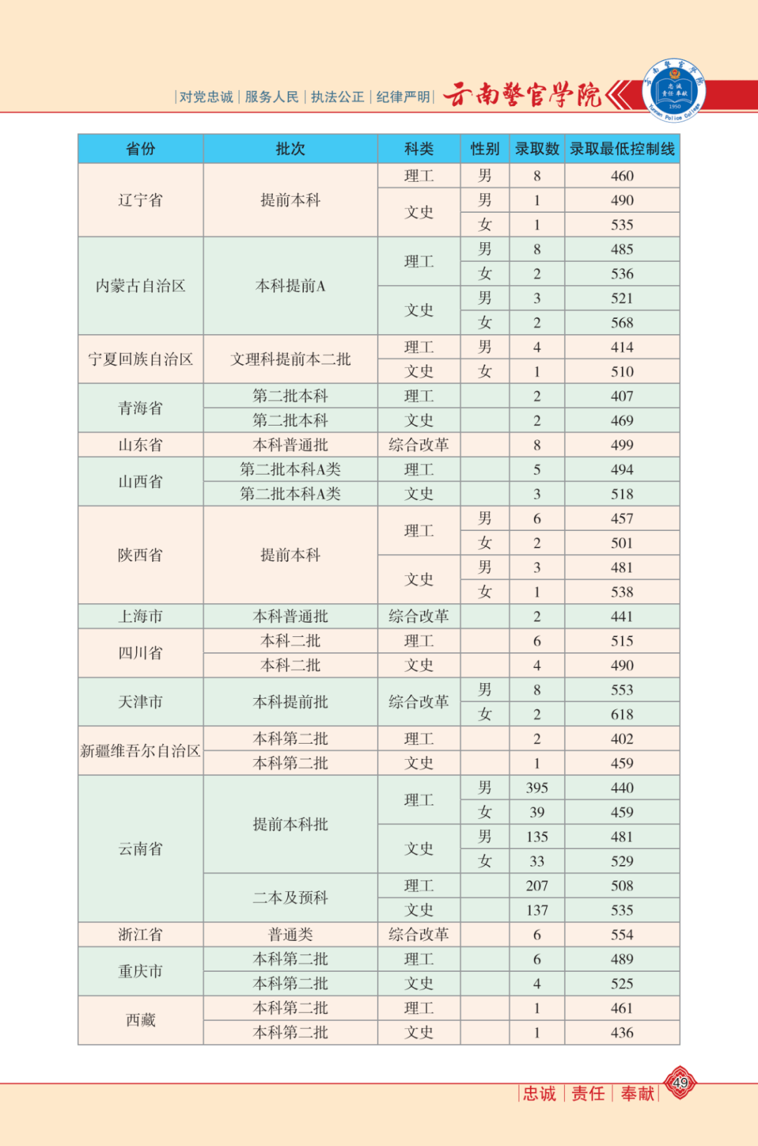 最新黄软排行背后的涉黄问题深度探讨