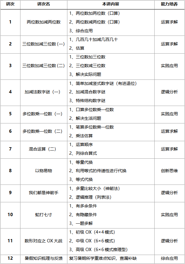 北京复学动态，迎接学生回归校园的步伐与期待