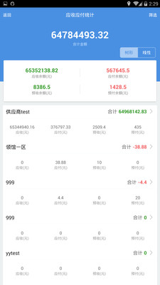 7777788888精准管家婆免费,合理决策评审_Superior15.758