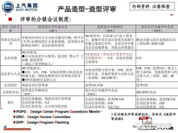 澳门内部中一码资料,合理执行审查_V22.184