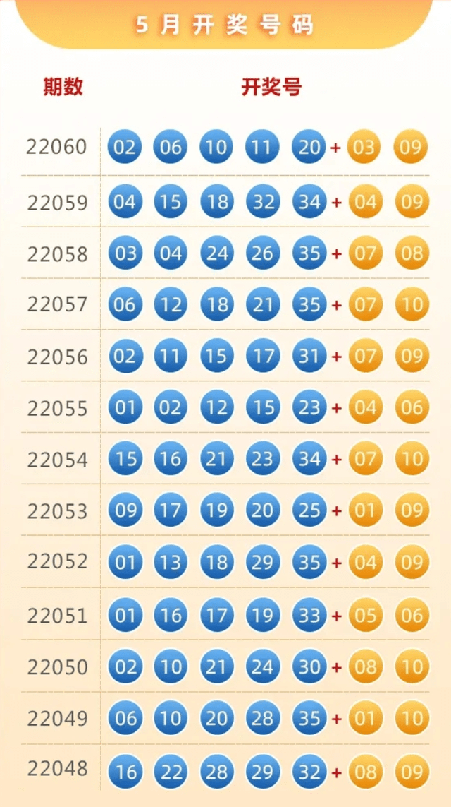 澳门六开彩天天开奖结果+开奖记录表查询功能介绍,数据导向计划设计_体验版35.128