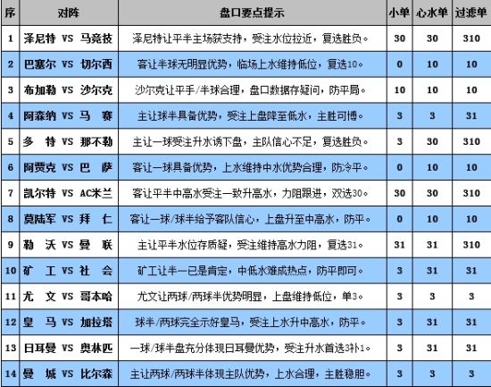 2024澳门特马今晚开奖56期的,最新正品解答落实_专家版63.734