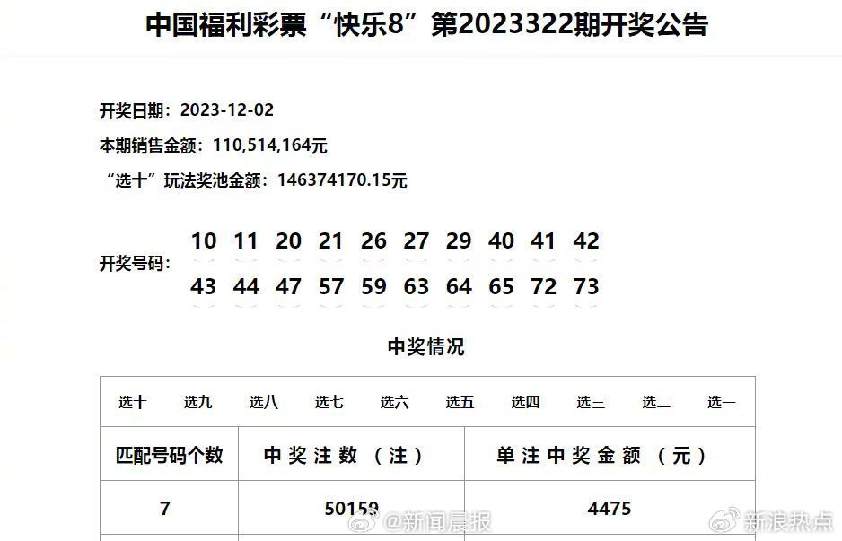 澳门六开彩天天开奖结果+开奖记录表查询功能介绍,高效实施方法解析_特别款91.158