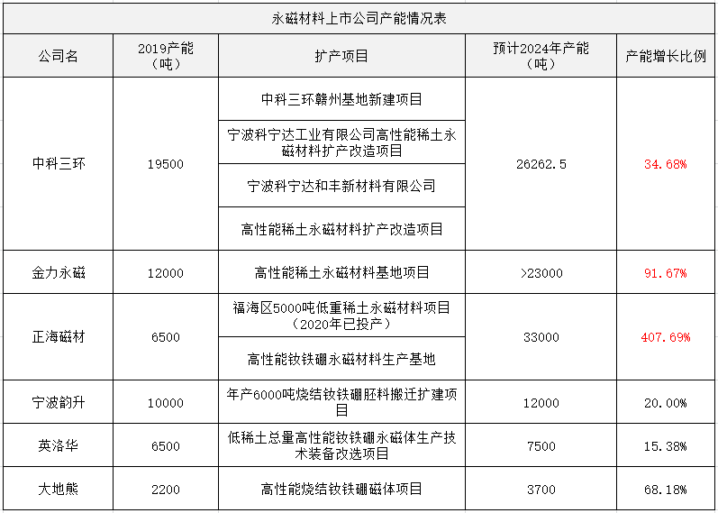 2024澳门精准正版免费大全,快速解答计划解析_潮流版55.513