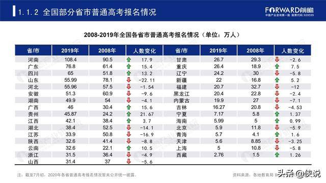 2023年澳门特马今晚开码,专业分析解析说明_N版63.977