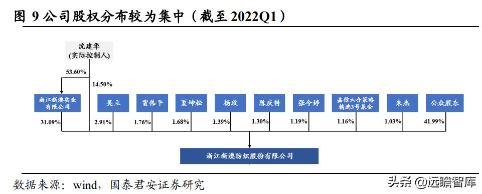 新澳免费资枓大全,数据导向设计解析_vShop85.366