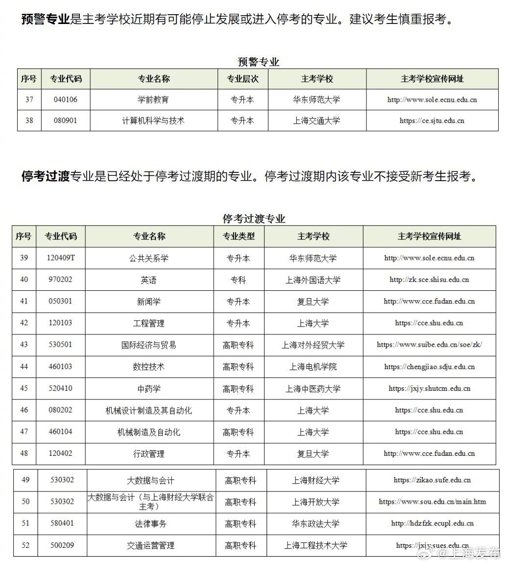 2024年澳门今晚开奖结果,前沿评估说明_专业款68.851