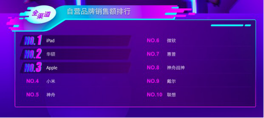 新澳门今晚开特马开奖2024年11月,全面设计执行数据_苹果72.236