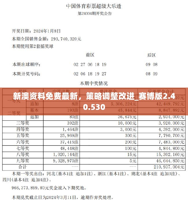 2024今晚新澳开奖号码,前沿解答解释定义_tool20.914