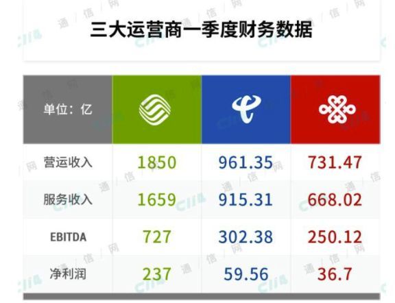 2024澳门王中王100%期期中,数据整合实施_set89.162