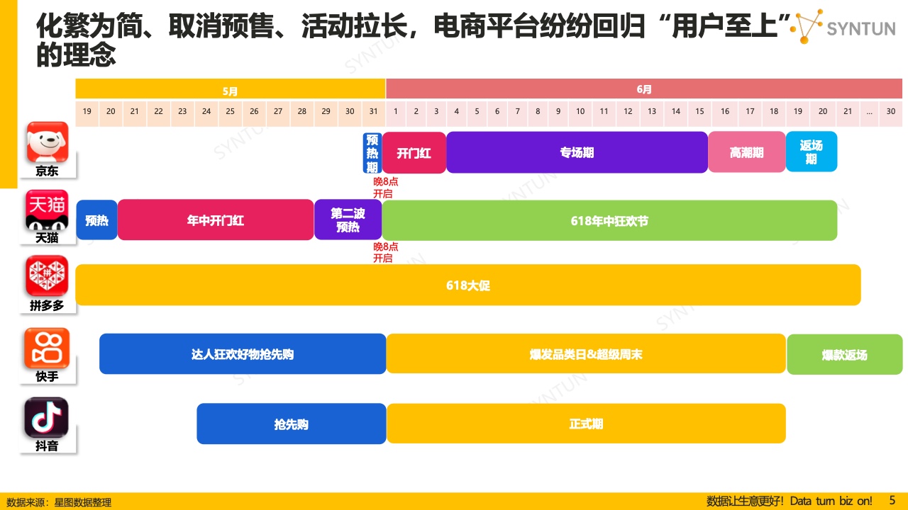 2024新澳天天彩资料免费提供,实时数据解释定义_影像版60.442