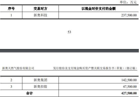 种回收 第85页