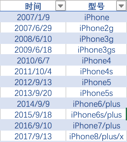 最准一码一肖100开封,可靠数据评估_策略版36.263