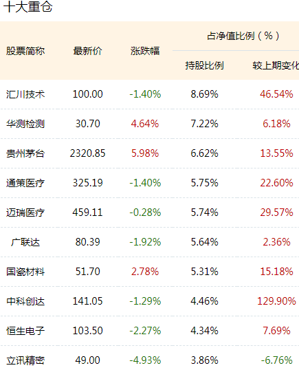 新奥精准资料免费提供,收益成语分析落实_冒险款33.330