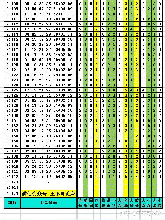 2024年开奖记录历史,实证数据解析说明_Prestige12.917