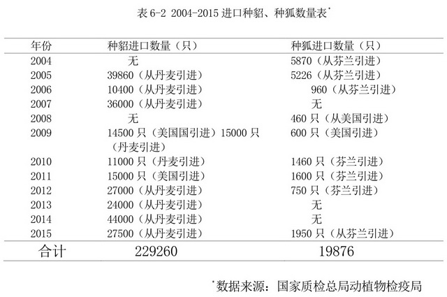 澳门三肖三码100%的资料,持久性执行策略_尊贵版29.486