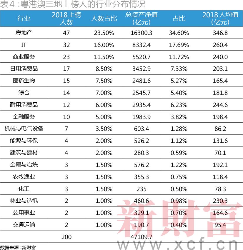 2024年香港正版资料免费大全图片,性质解答解释落实_Windows11.309