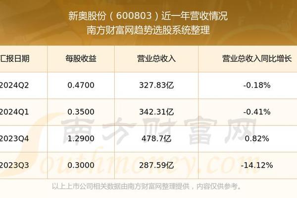 25049.0cm新奥彩,适用性方案解析_安卓85.132