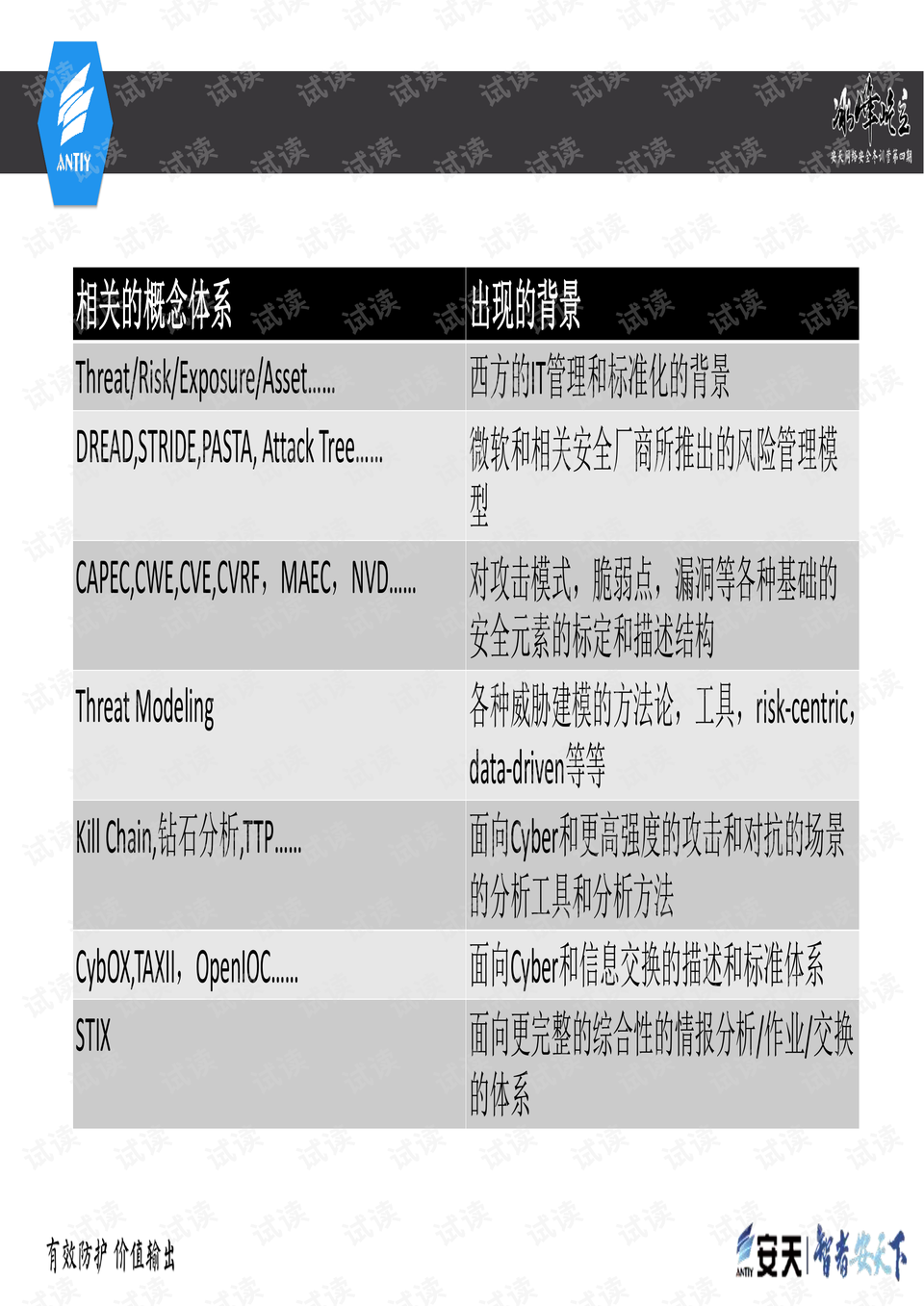 2024新奥资料免费精准061,数据资料解释落实_轻量版80.790