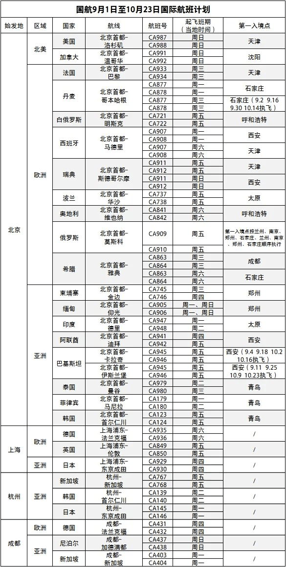 新澳门二四六天天开奖,实践性计划推进_高级款41.765