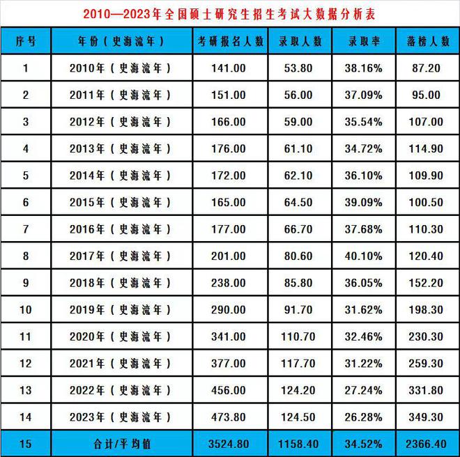 2024澳门今天晚上开什么生肖啊,深入解析策略数据_PT78.395