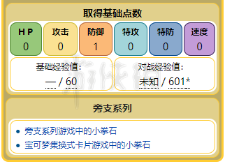 2024新澳天天彩资料免费提供,高效解析说明_XR22.460