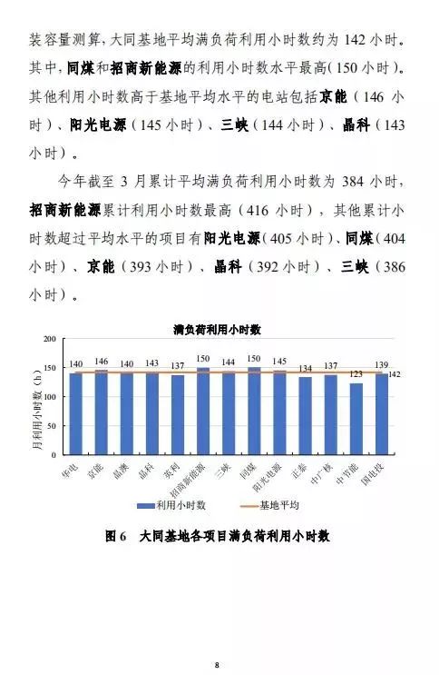 2024新澳门今晚开奖号码和香港,实地数据评估执行_战略版80.488