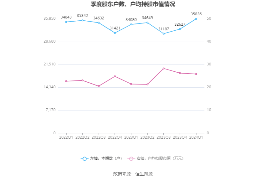 2024年黄大仙三肖三码,快速解答设计解析_S29.163