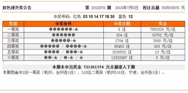 澳门王中王100%期期准,结构化推进评估_Tizen61.930