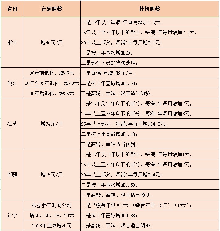 2024年12月 第1839页