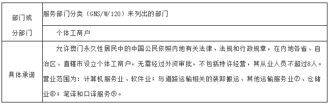 2024年12月 第1840页