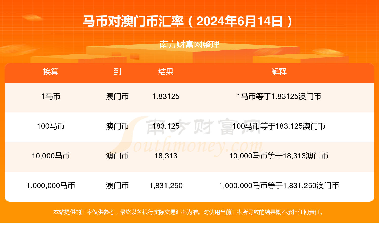 2024年澳门今晚开特马,快速落实响应方案_V版43.396