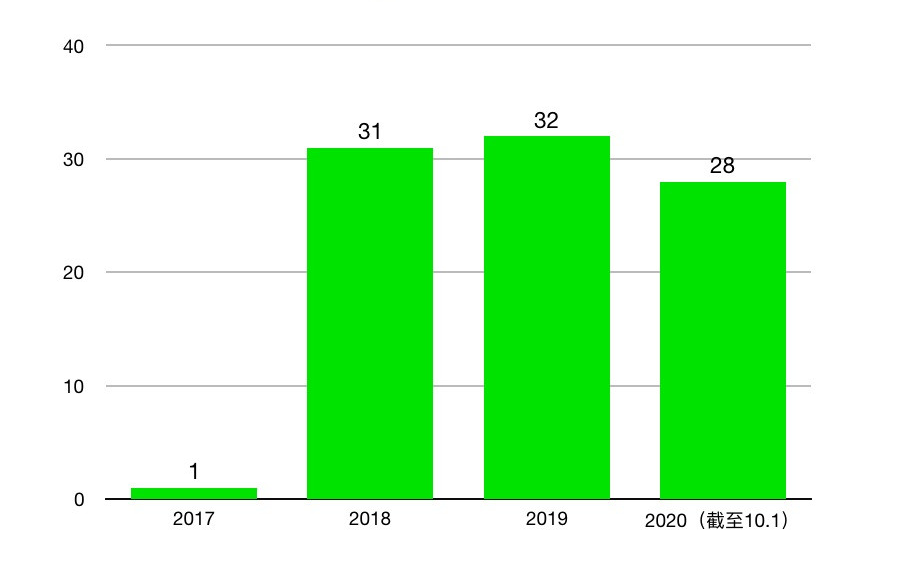 新澳内部资料最准确,稳定性执行计划_豪华款13.575