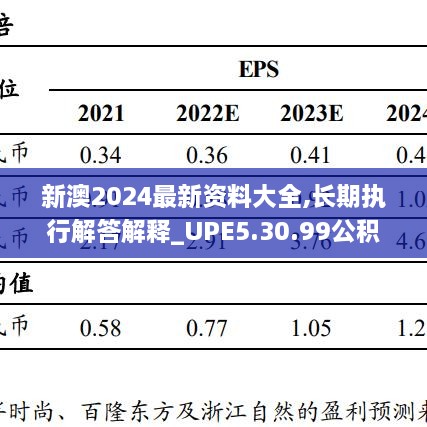 新澳正版资料免费提供,动态调整策略执行_KP48.502