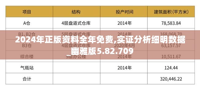 2024年正版资料全年免费,实地设计评估解析_V版95.688