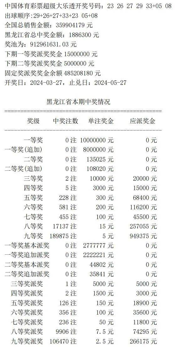 新奥历史开奖记录,新兴技术推进策略_入门版30.962