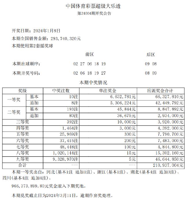 新澳天天开奖免费资料,实证解读说明_pro44.687