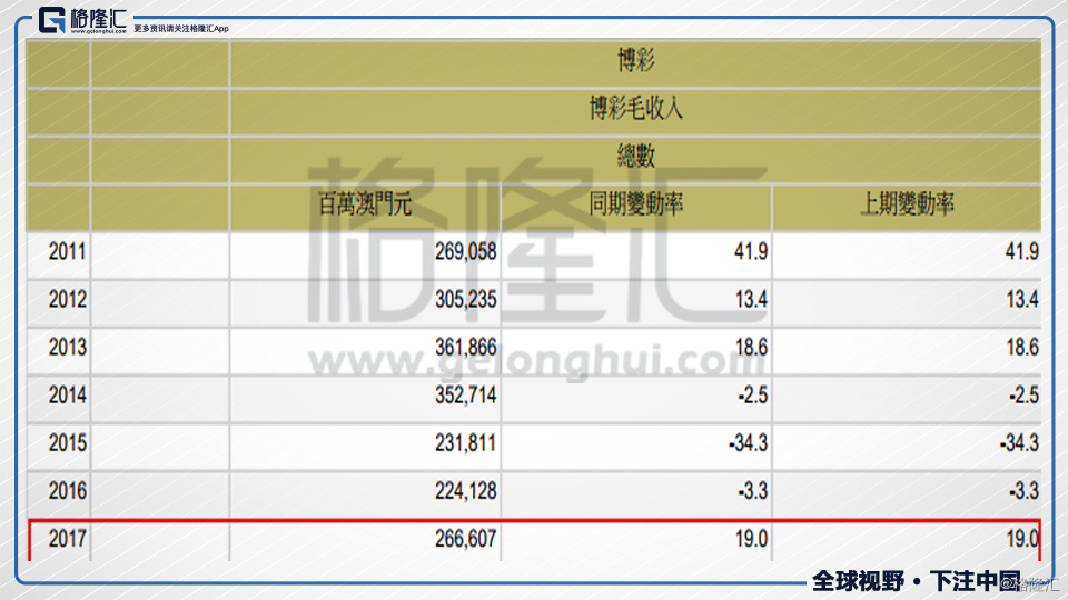 大众网官网澳门今晚开奖结果,绝对经典解释落实_FHD版32.773