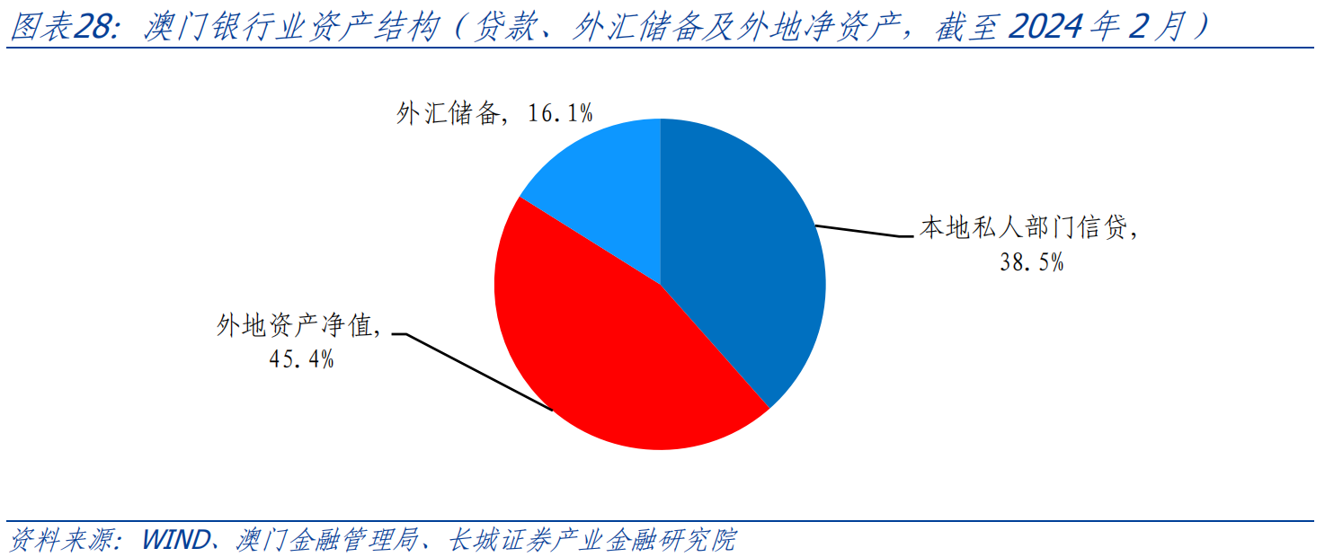 澳门码的全部免费的资料,经济性执行方案剖析_进阶版76.669