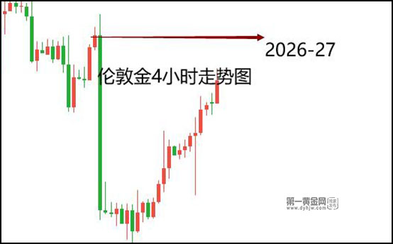 2024澳门新奥走势图,全面分析应用数据_静态版79.821