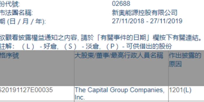 2924新奥正版免费资料大全,经典分析说明_kit21.191