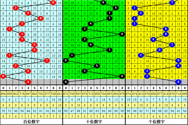 二四六澳彩图库资料大全一,快速解答方案执行_AR63.990