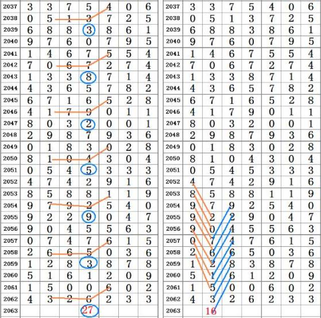 二四六香港资料期期准千附三险阻,实地计划验证策略_专业款68.851