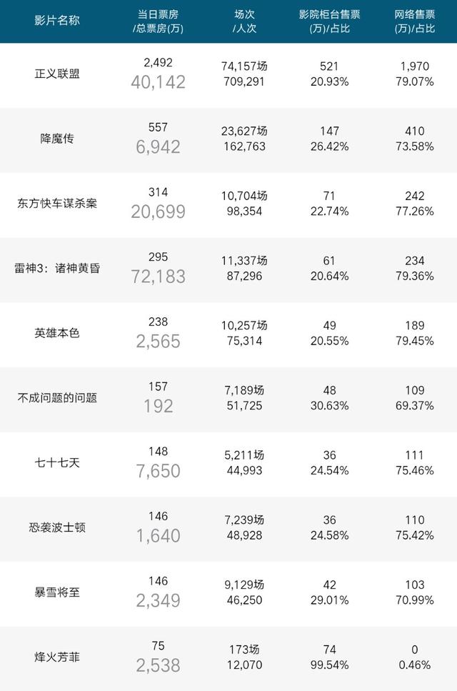 新澳2024年精准资料32期,深入解析数据策略_网页版70.17