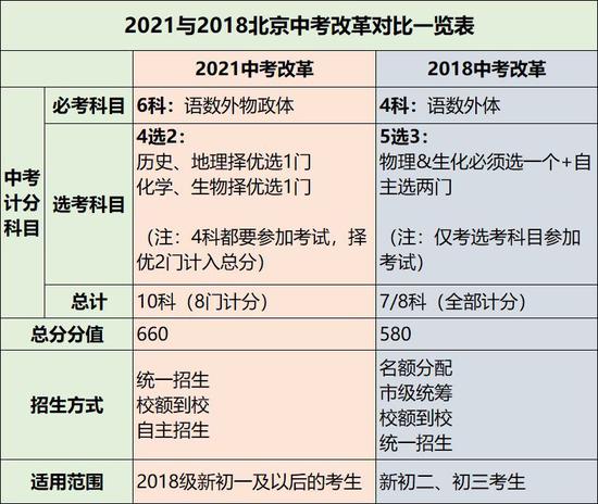 新澳开奖结果+开奖记录,决策资料解释落实_Plus39.796