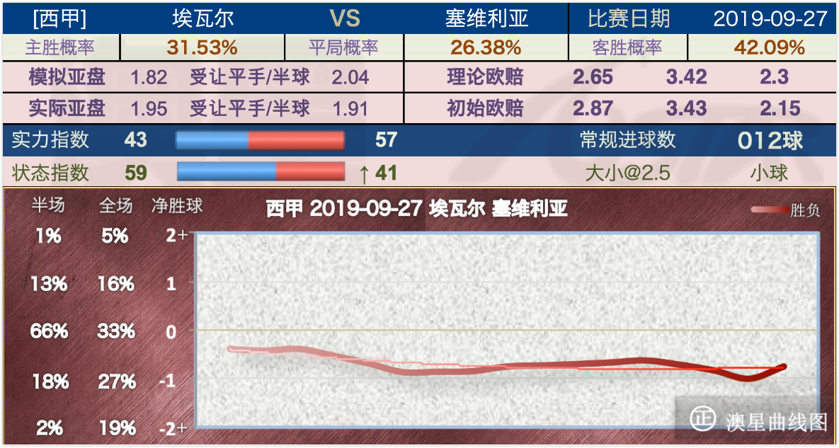 2024年澳门特马今晚开码,全面数据分析实施_终极版88.953