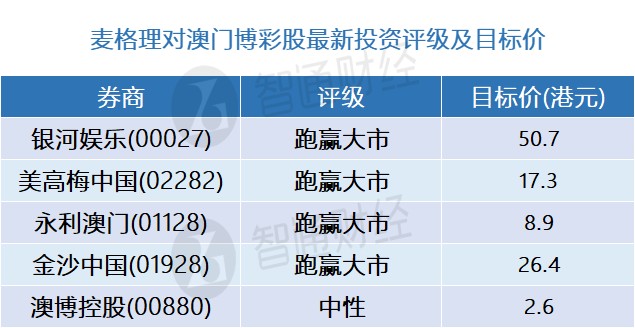 新澳门一码精准公开,详细数据解释定义_Premium82.700