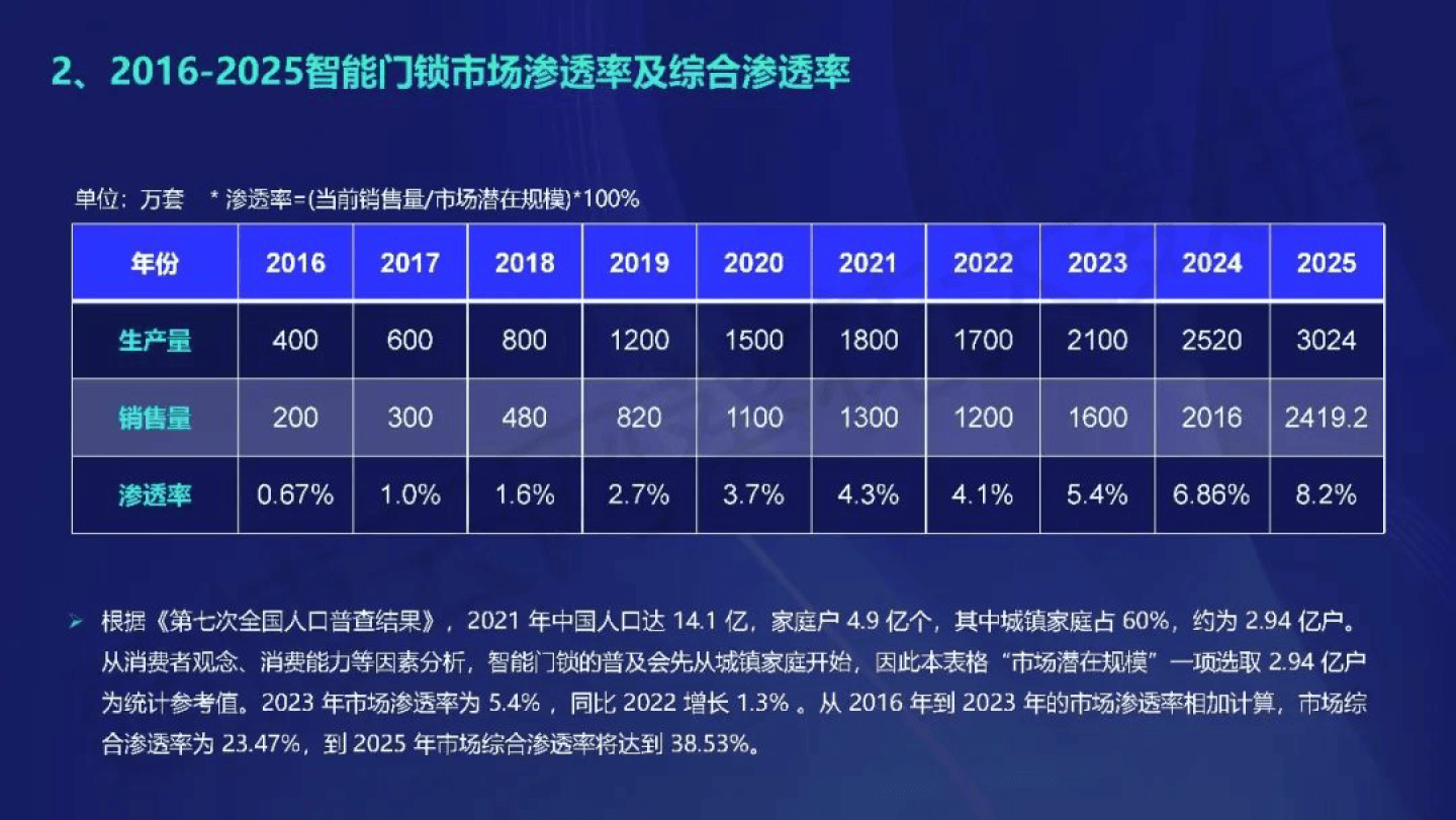 新奥门内部免费资料精准大全,数据分析驱动决策_7DM20.400