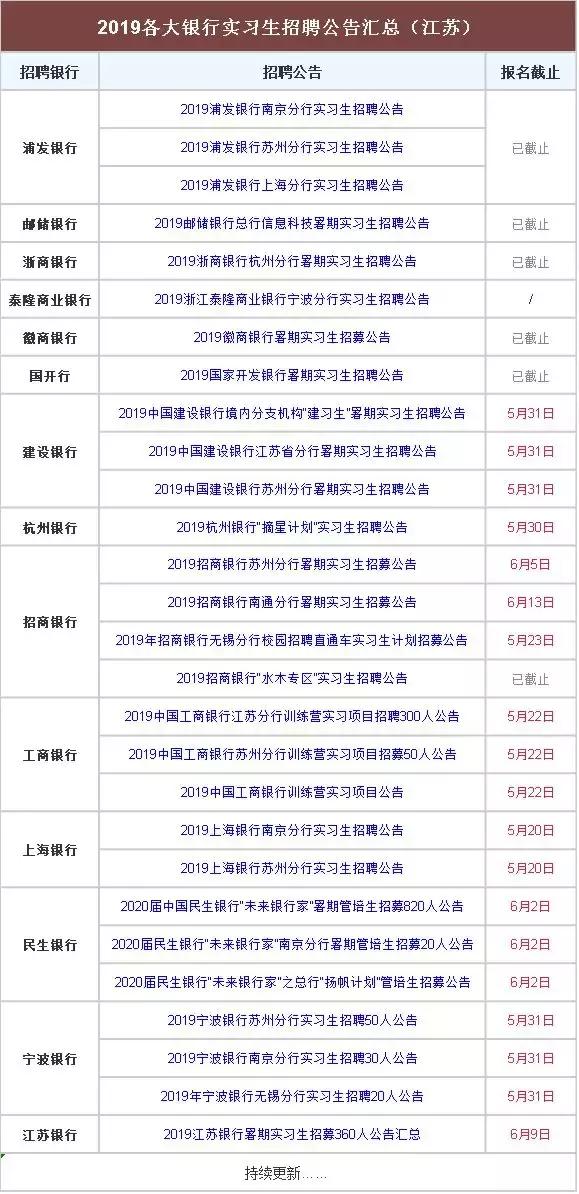 新澳天天开奖资料大全最新5,快速设计解答计划_高级款71.971