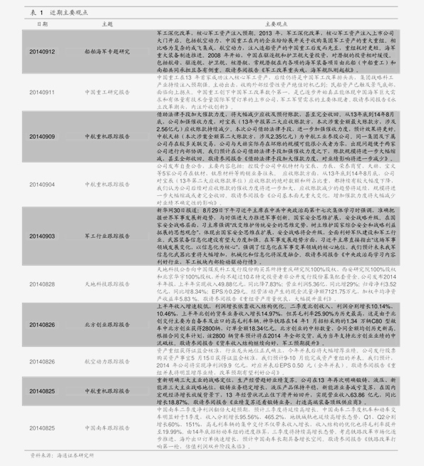 管家婆精准资料免费大全香港,科学解析评估_铂金版27.190